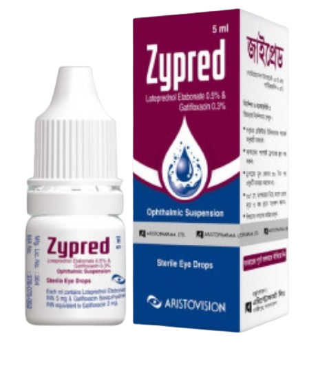 Zypred